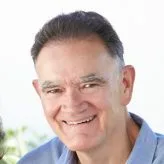 Dr Gordon Harloe – Integro Client since 2011 (H)
